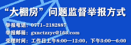 “大棚房”问题监督举报方式